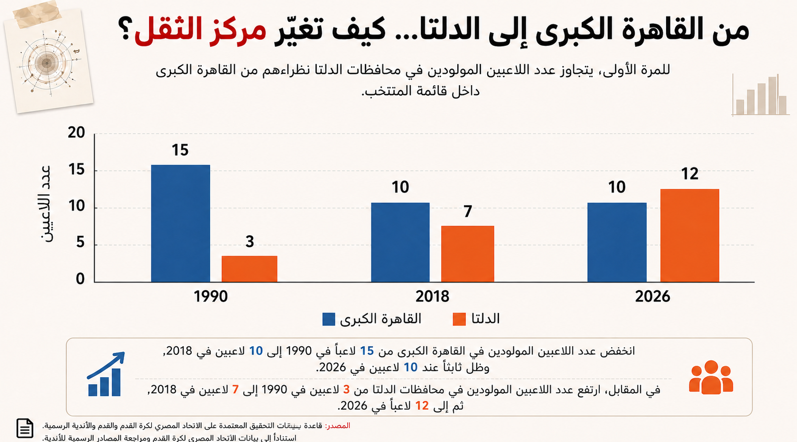 chatgpt image 30 يوليو 2026، 10 40 37 م